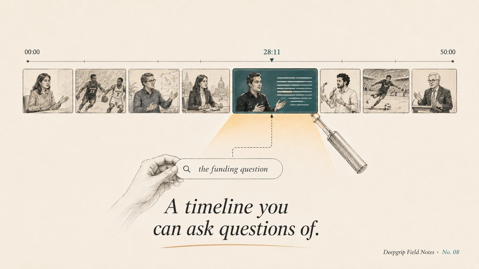 A long timeline of video thumbnails being scanned by an inquisitive magnifying lens — the editorial metaphor for treating video as a queryable surface rather than a stored object.